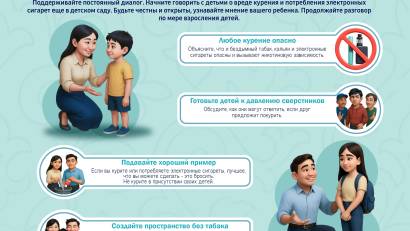 Профилактика курения среди детей и подростков